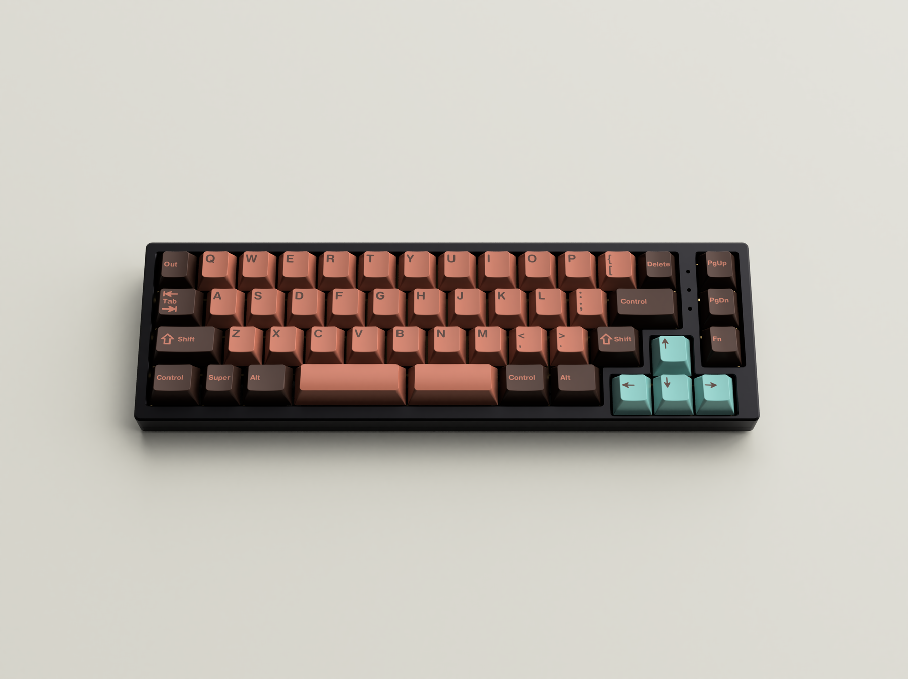 GMK Copper