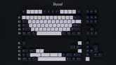 [Pre-Order] GMK Abyssal