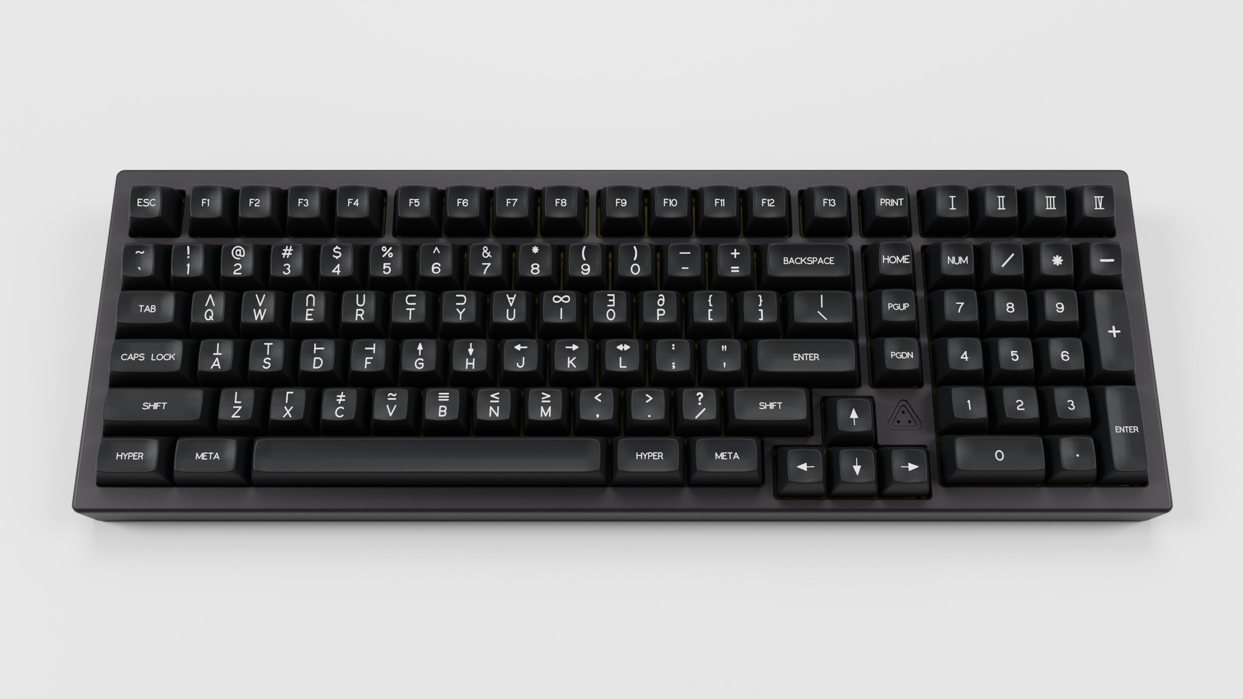SA Spectra