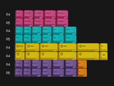 GMK Beige Addon & Extension