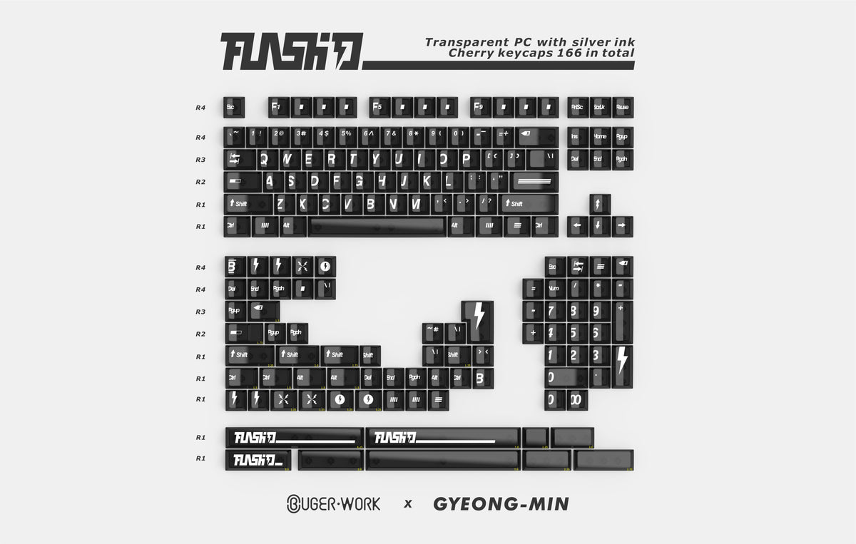 [GB] Flash: Buger x Gyeong-Min Keycap Set