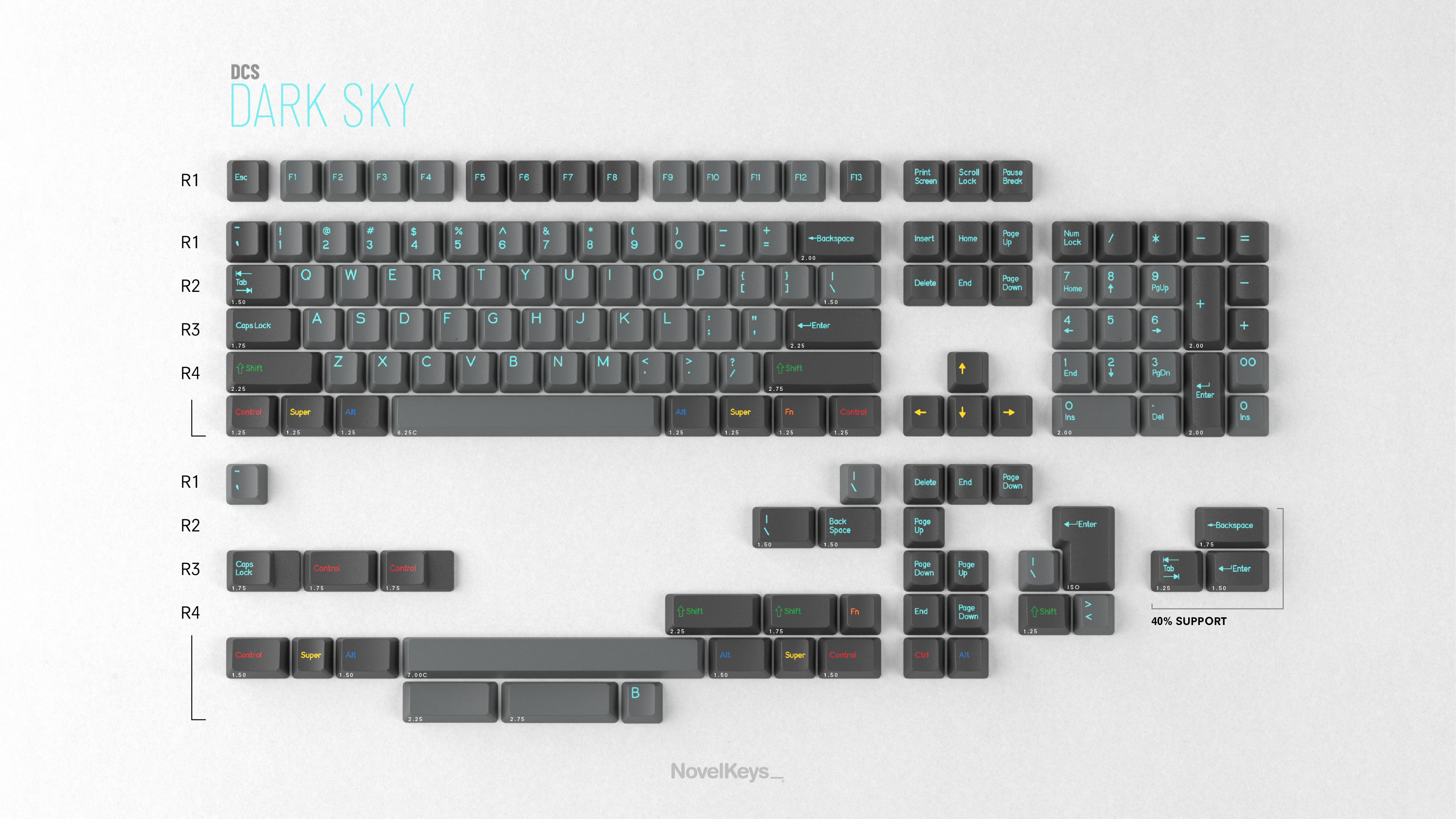 お礼や感謝伝えるプチギフト GB] DCS Dark Sky マジック：ザ・ギャザリング