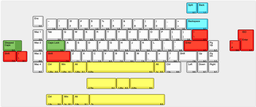 [GB] Ellora65 Keyboard Kit