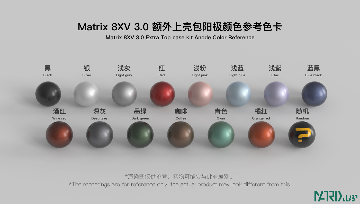 [GB] Matrix 8XV 3.0 Keyboard Kit - Extra Top (WKL)