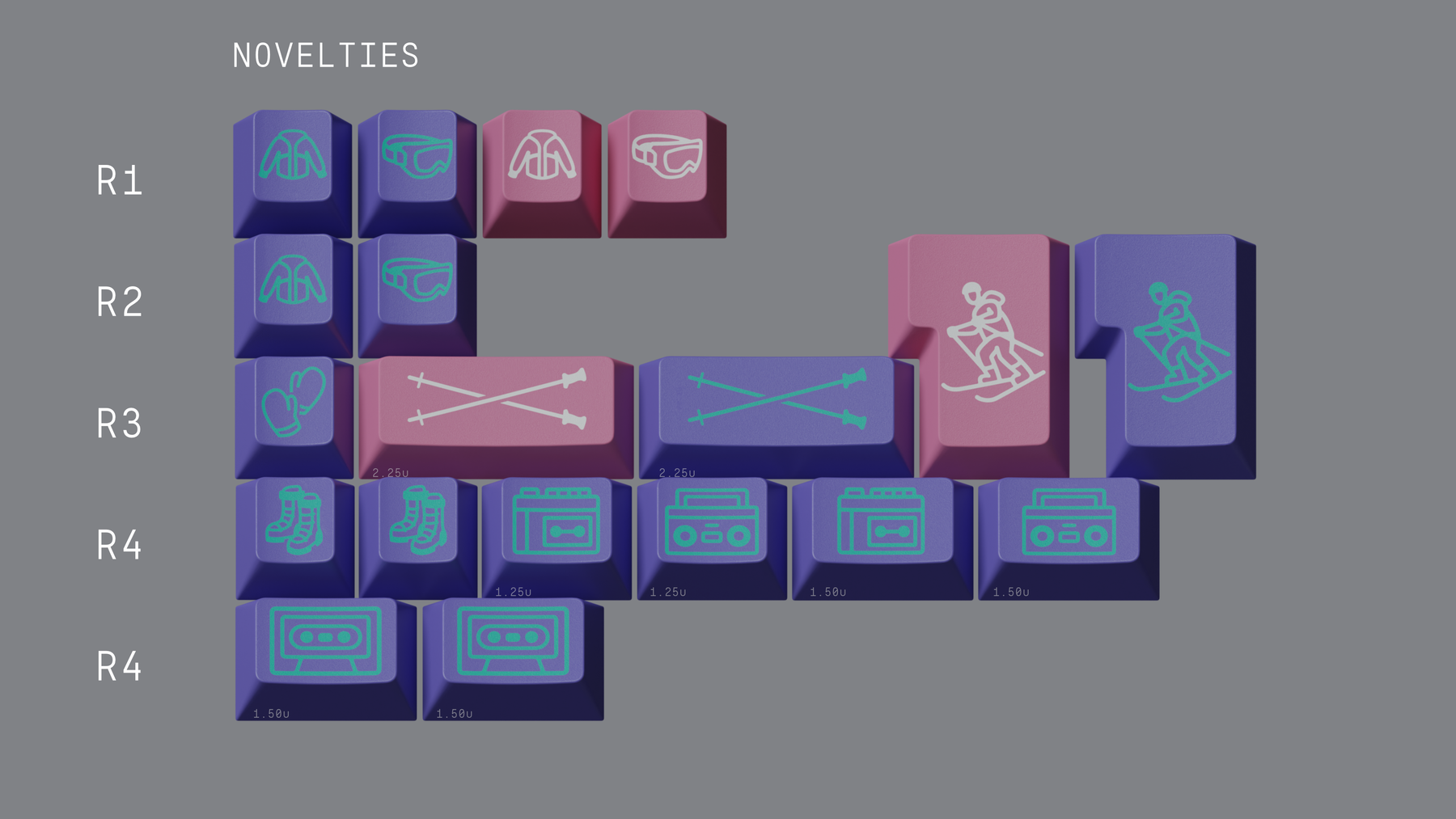 [GB] GMK Retrotrip