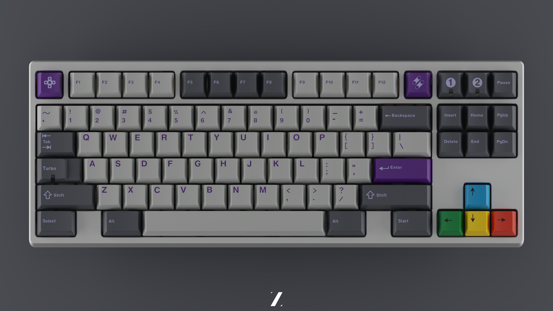 GMK NTD