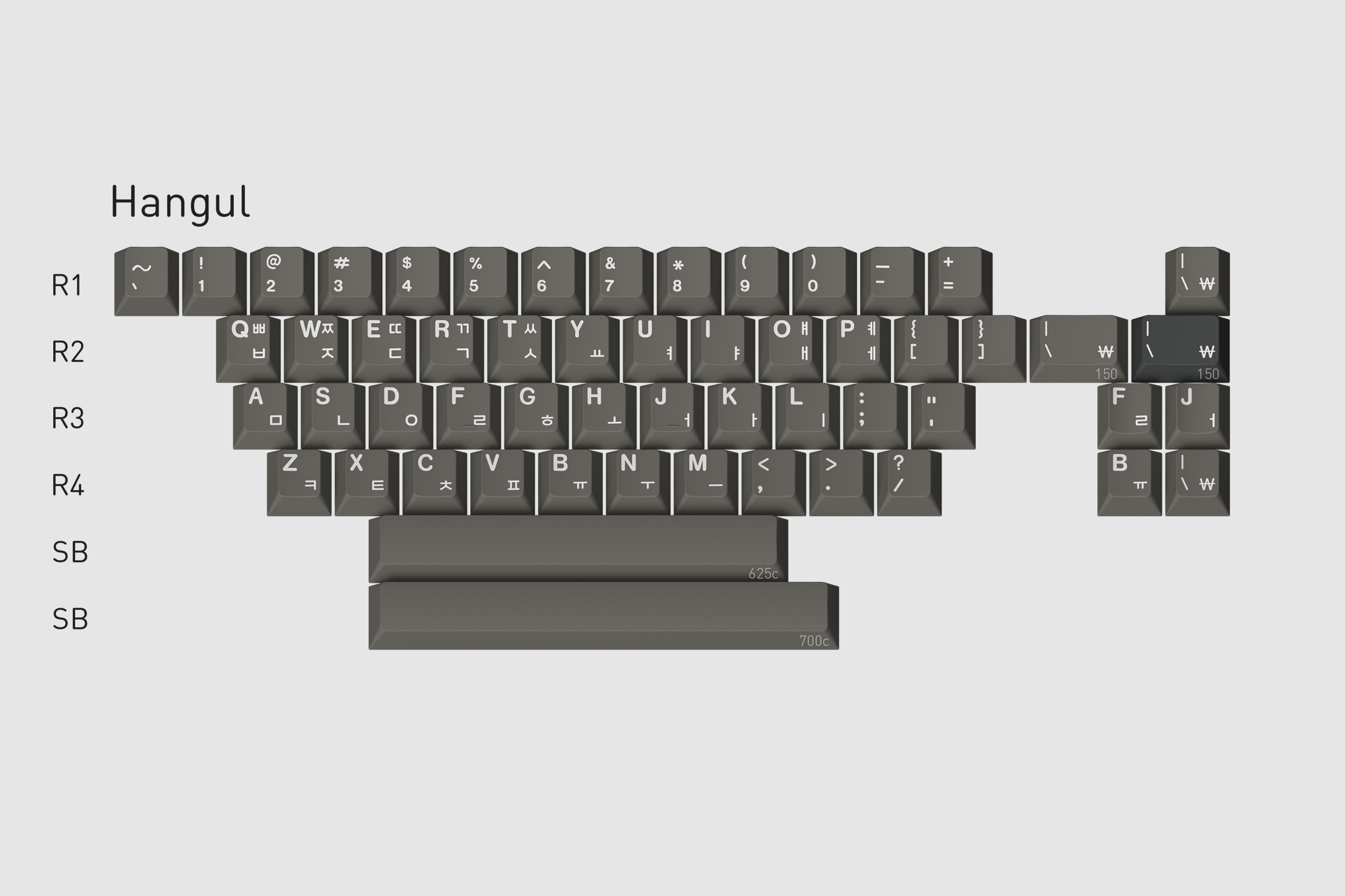 GMK Dolch R5