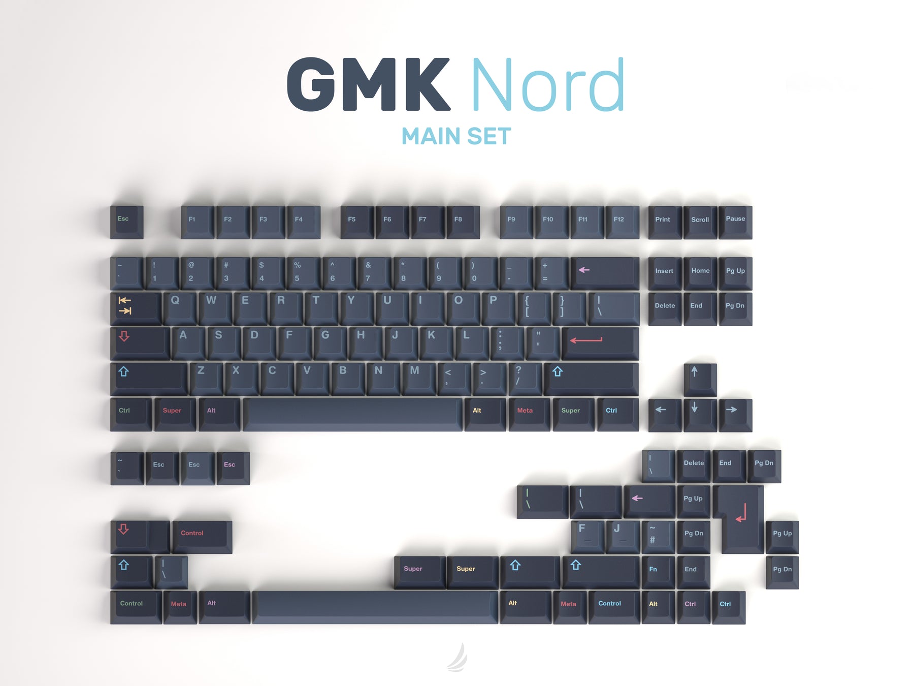 GMK Nord