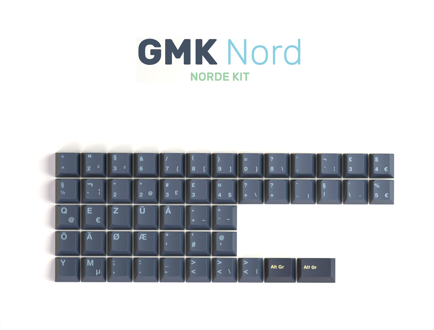 GMK Nord