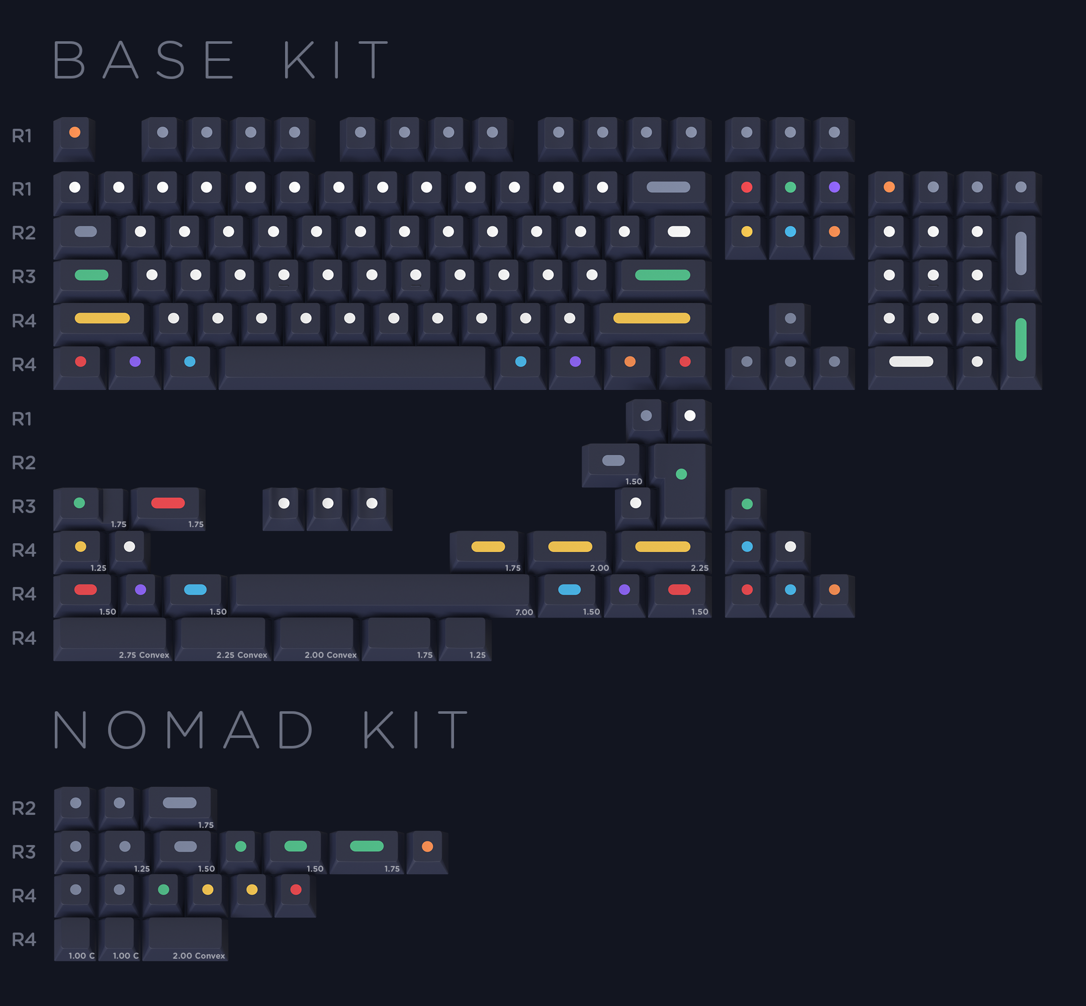 GMK Dots R1
