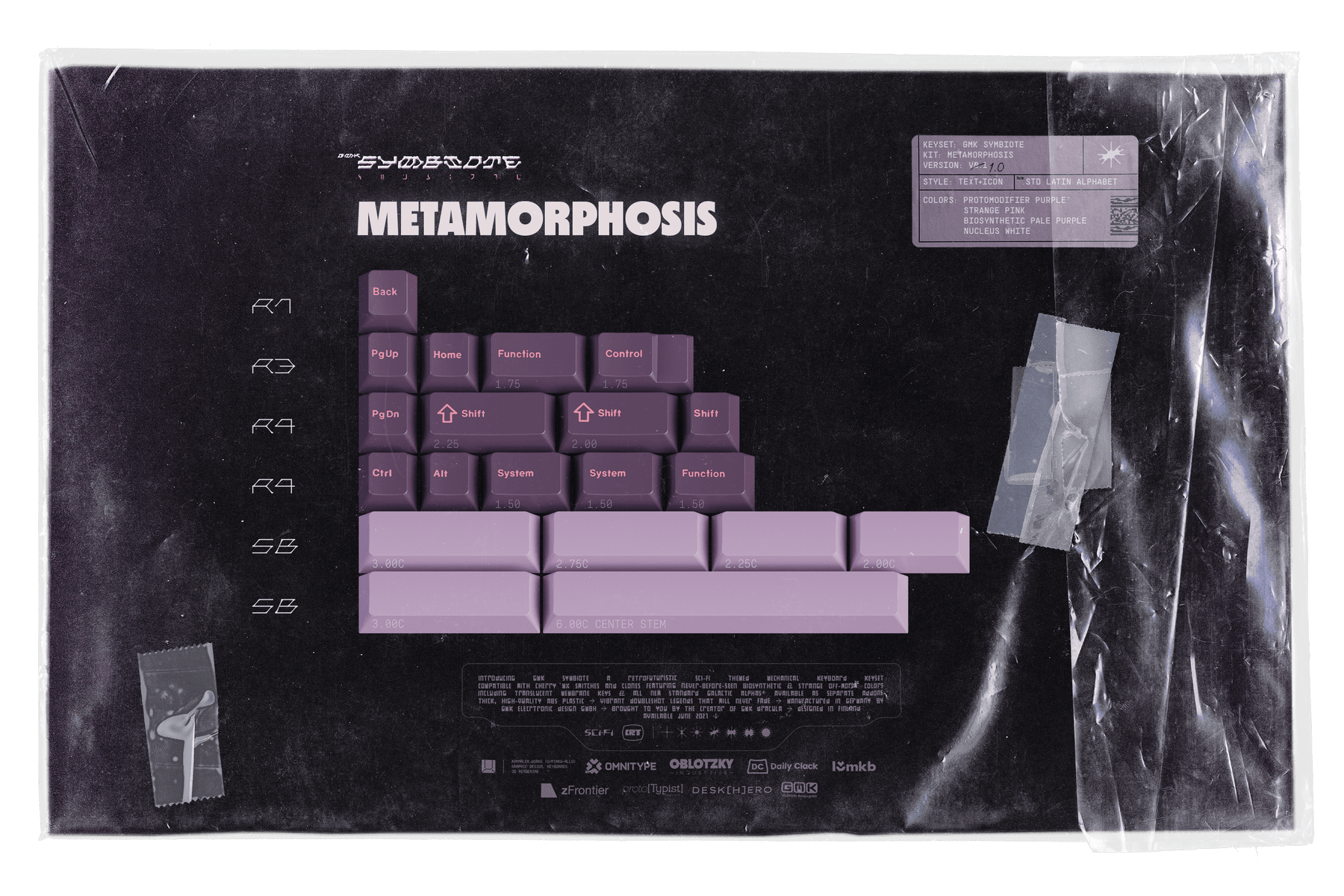 GMK Symbiote