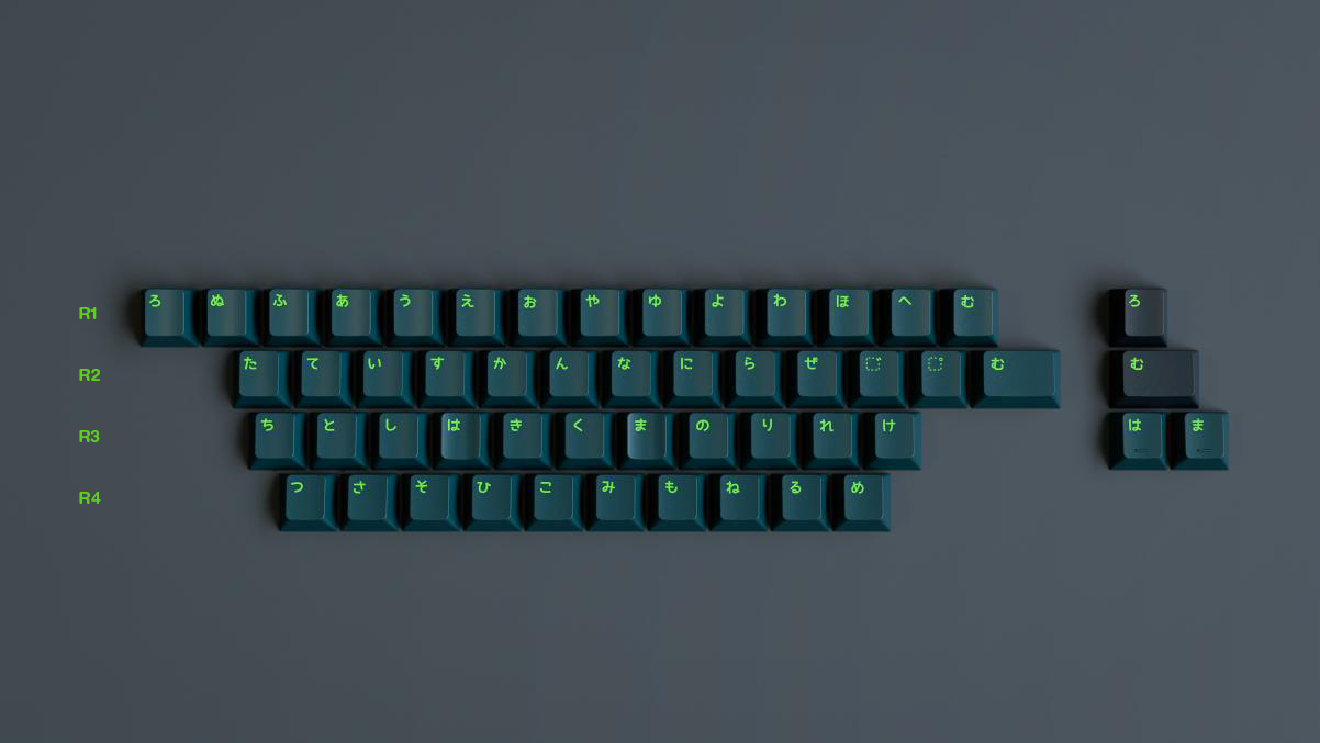 GMK Wavez