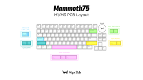 Mammoth75 Keyboard Kit