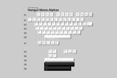 ePBT BoW Hangul