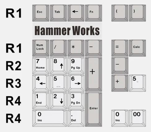 HammerWorks CRP R3