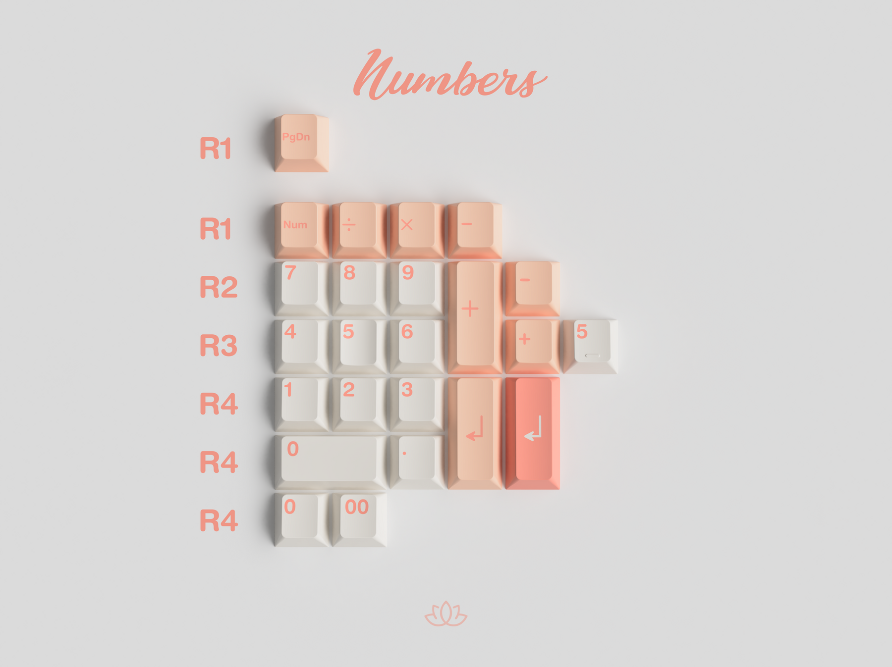 GMK Peaches N Cream Lite GMK Peaches N Cream Lite