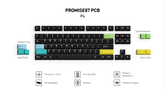 Promise87 Keyboard Kit - Addons