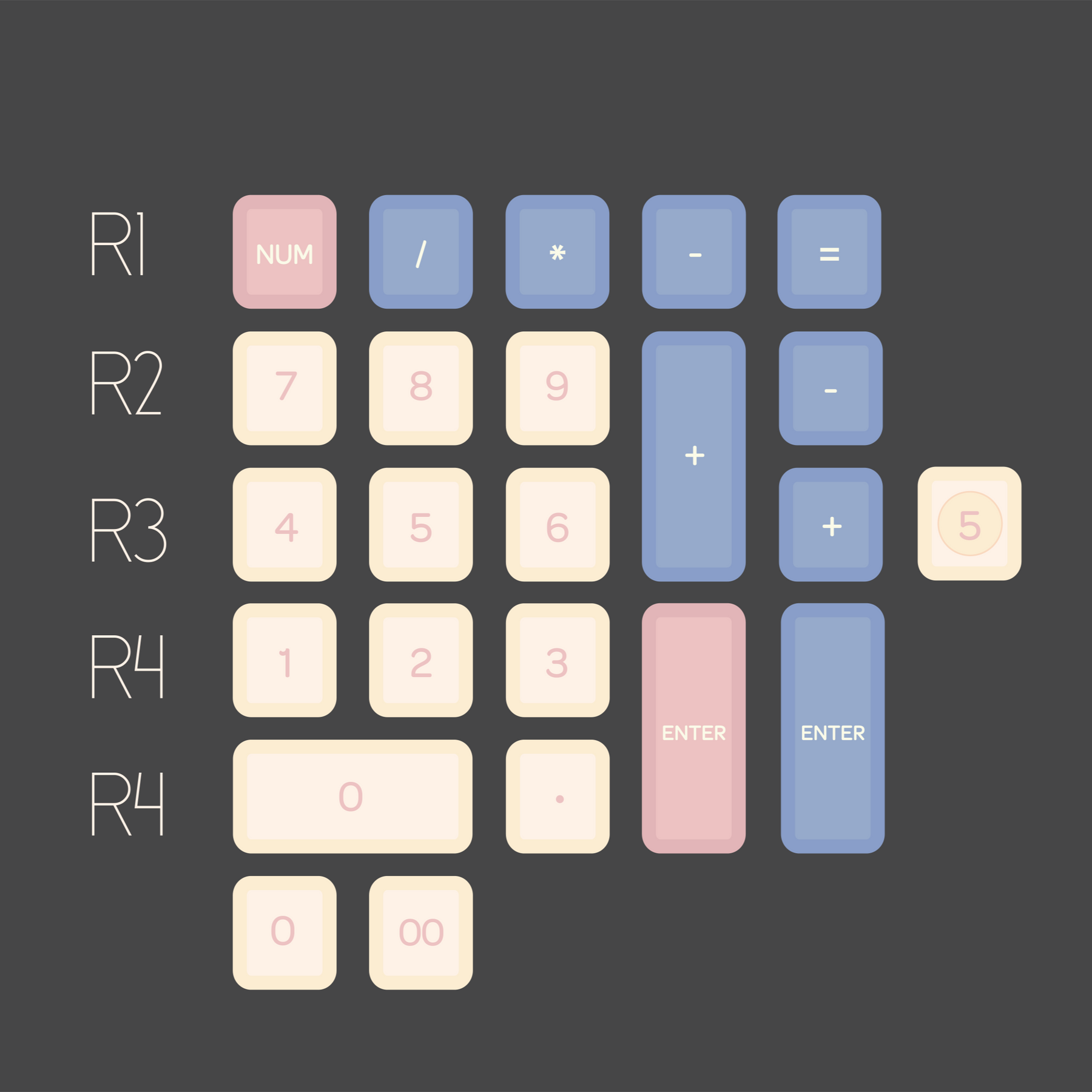 SA Bubble R2
