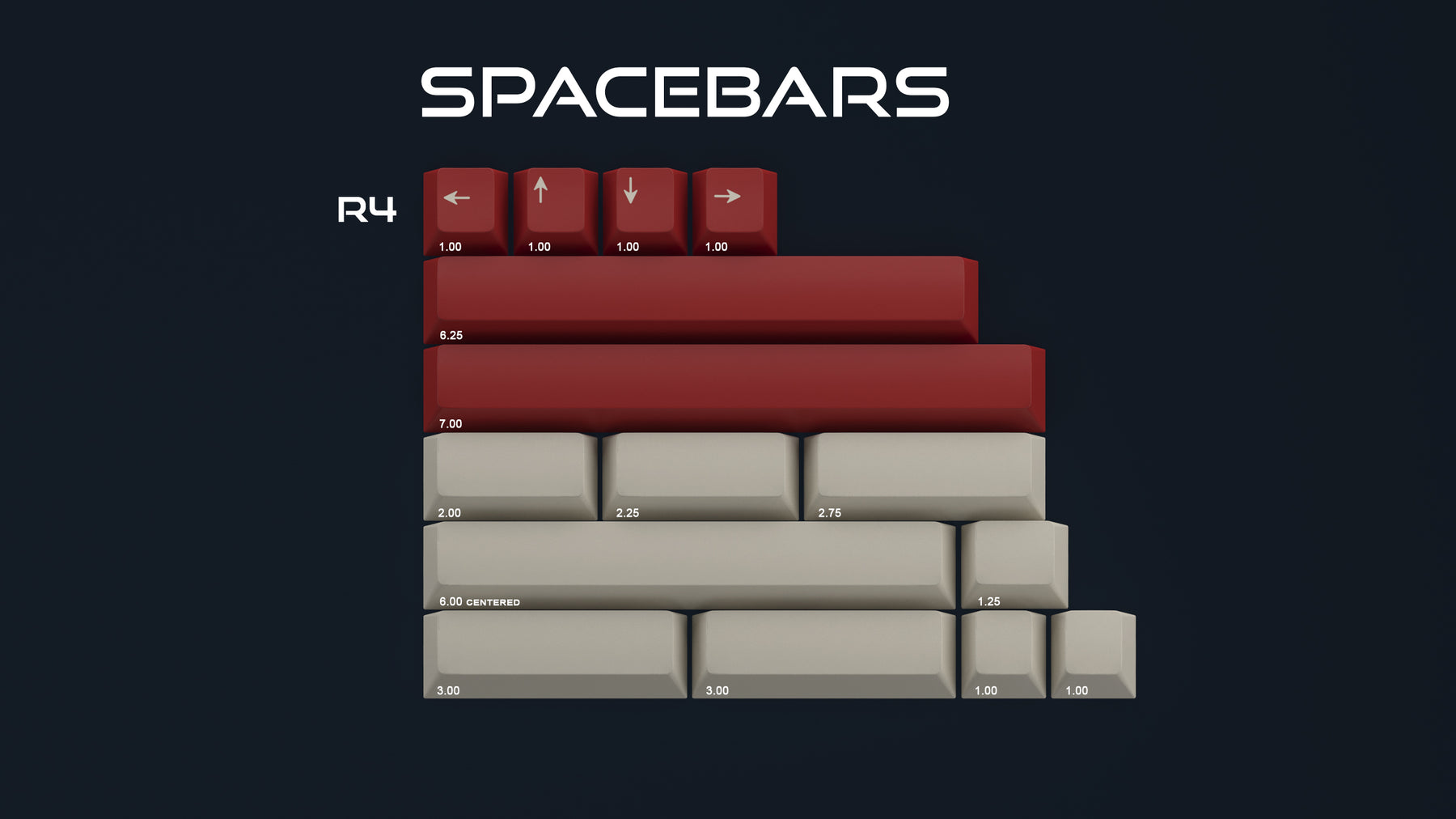 [GB] GMK Liftoff