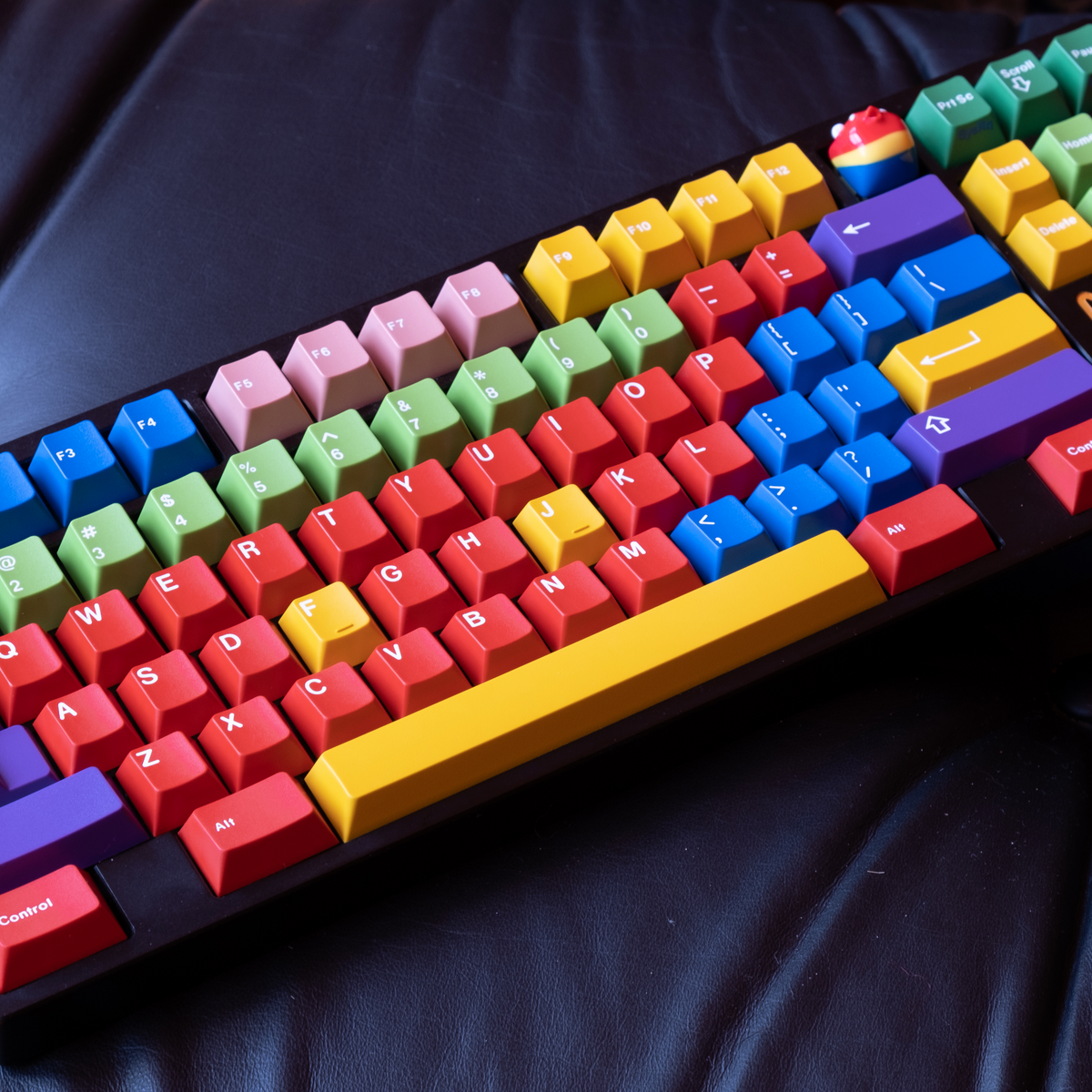 GMK Handarbeit R2 + Nachtarbeit GMK Handarbeit R2 + Nachtarbeit