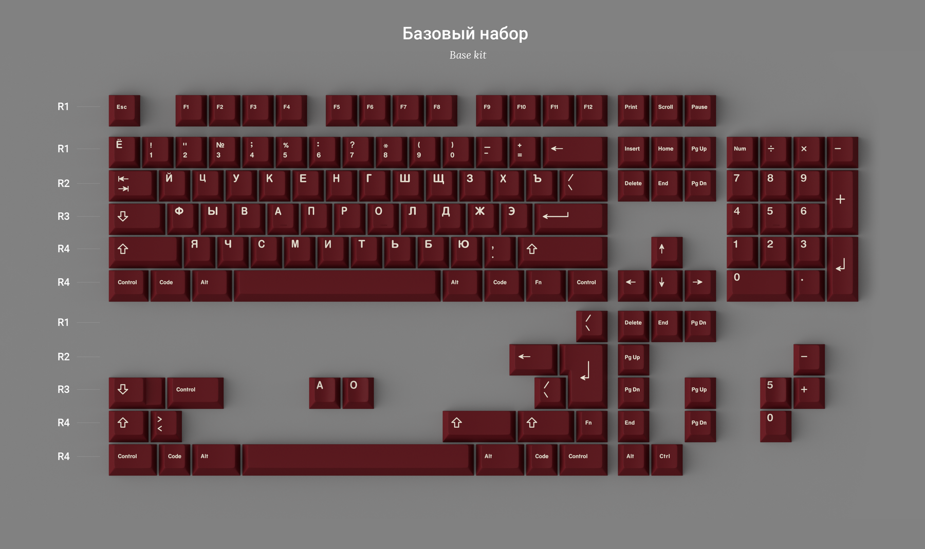 GMK Perestroika