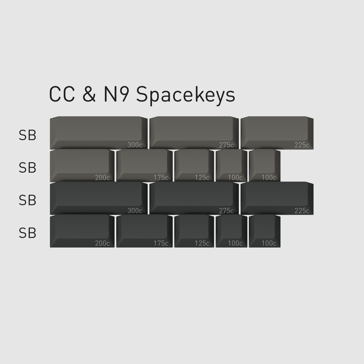 GMK OG Spacekeys R2