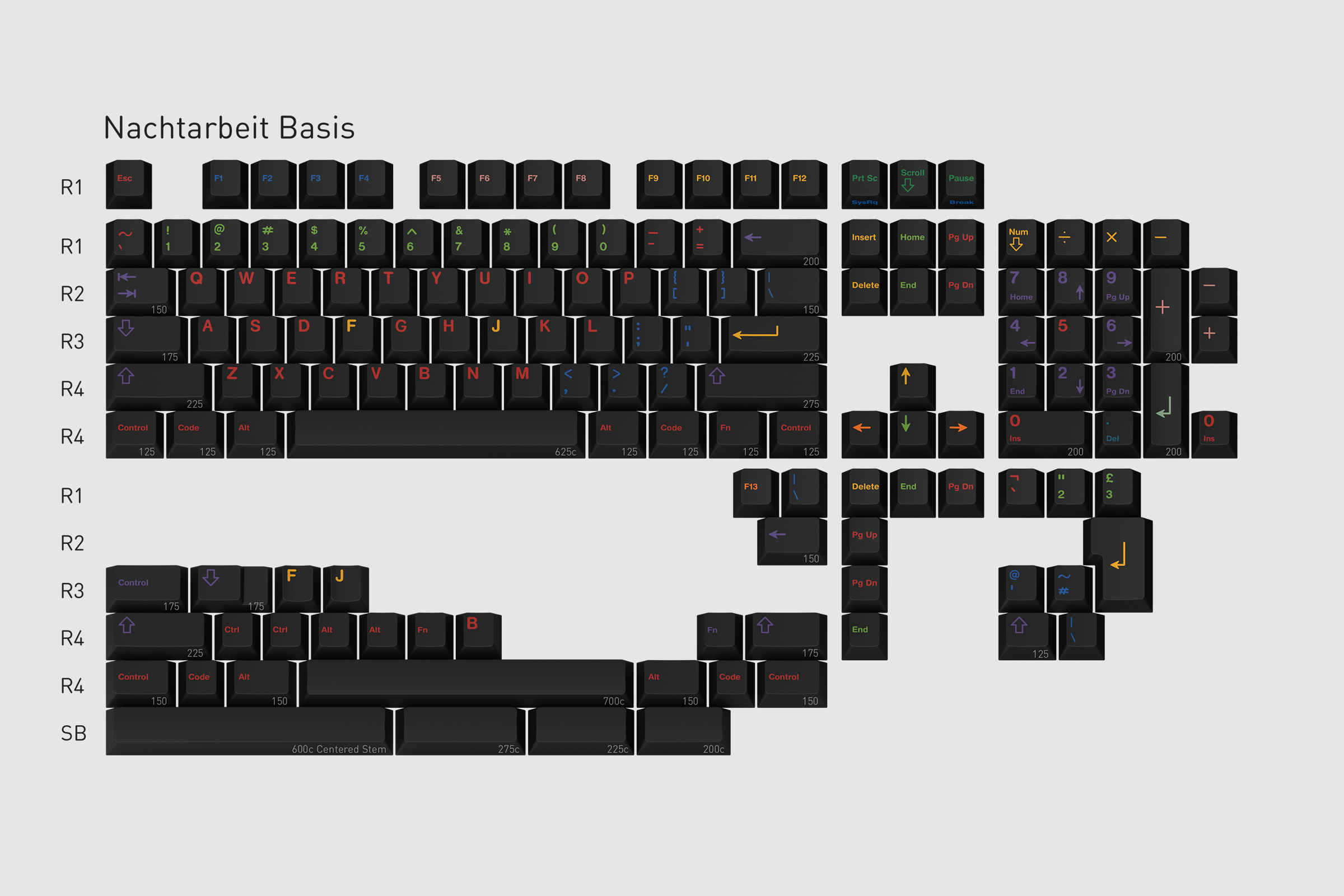 GMK Handarbeit R2 + Nachtarbeit