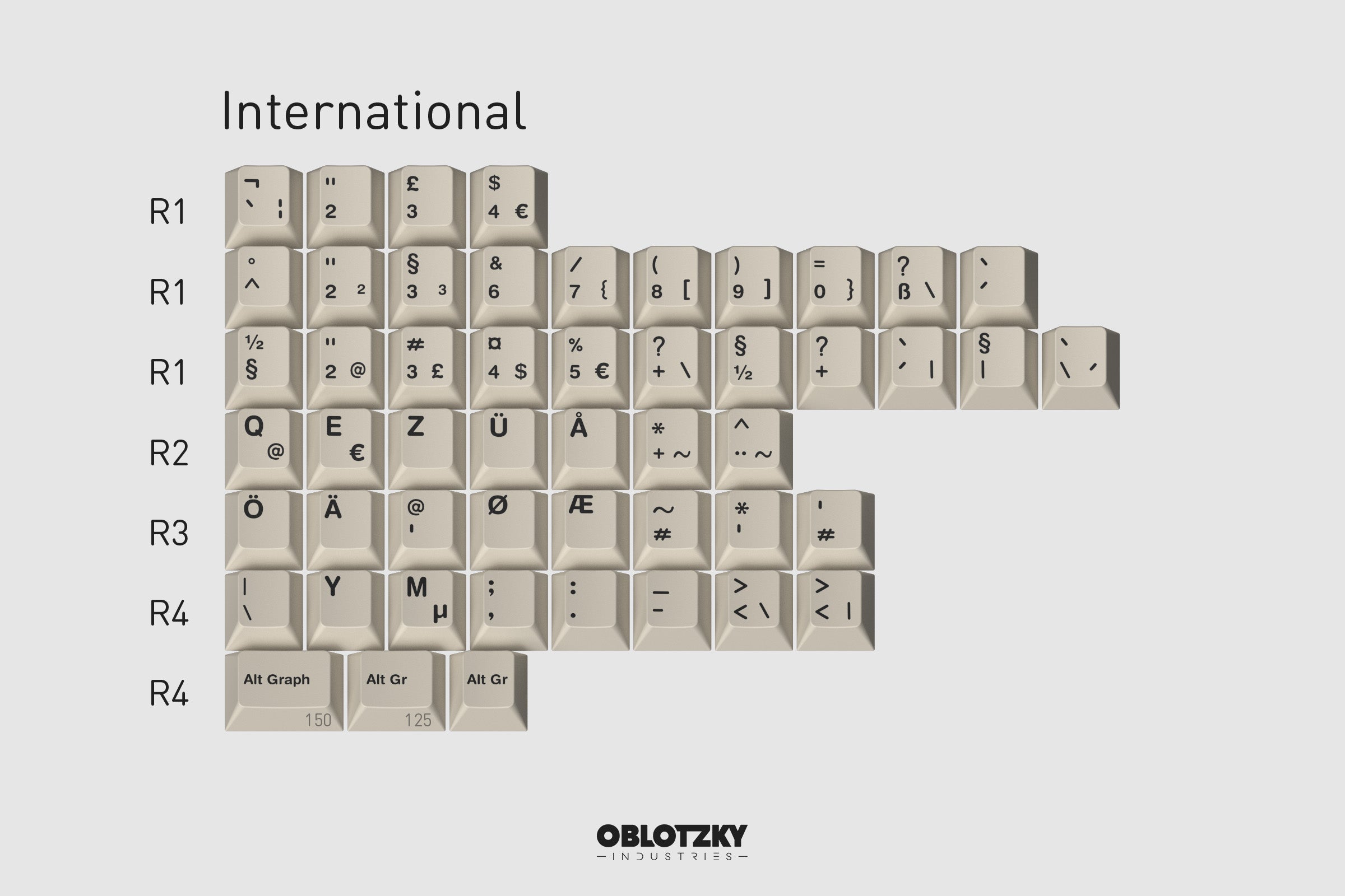 GMK Klassiker