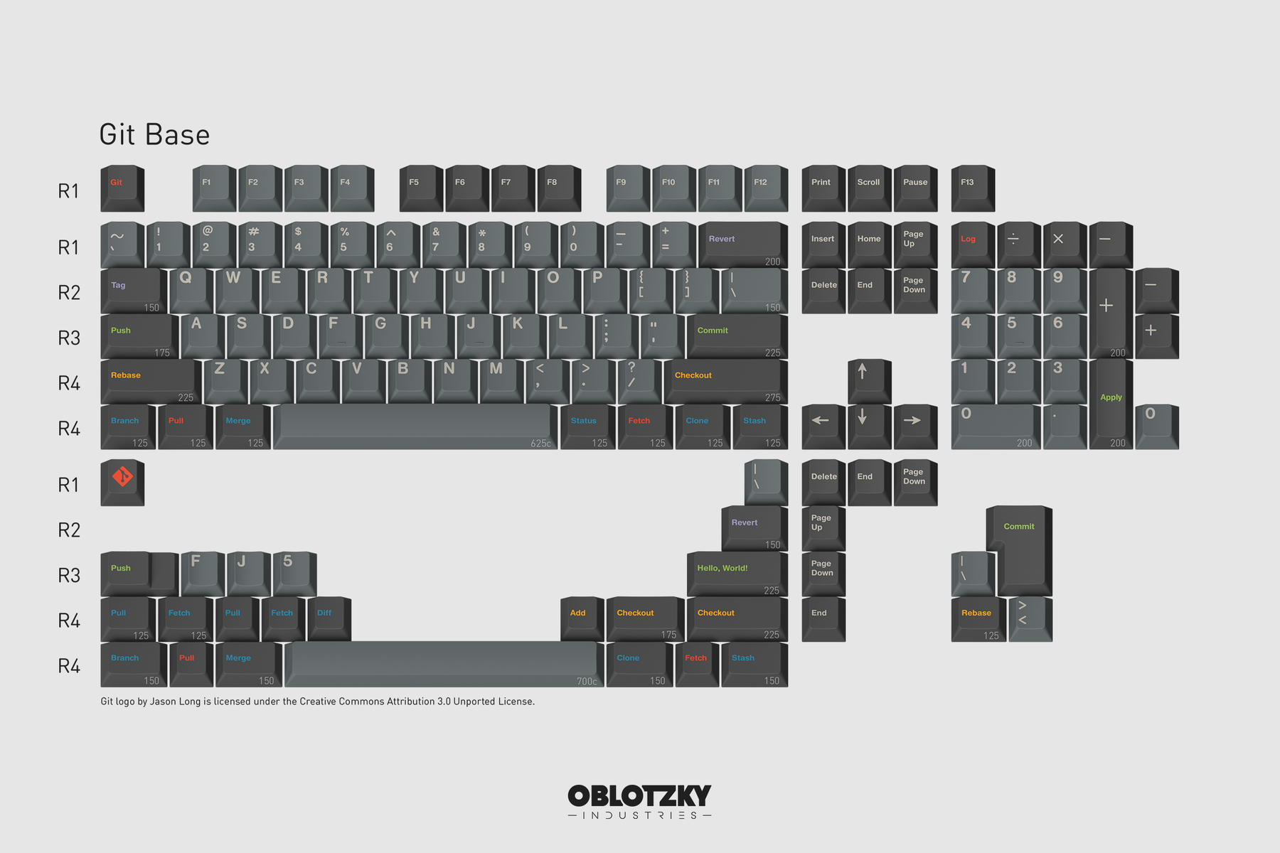 GMK Oblivion V3.1 GMK Oblivion V3.1