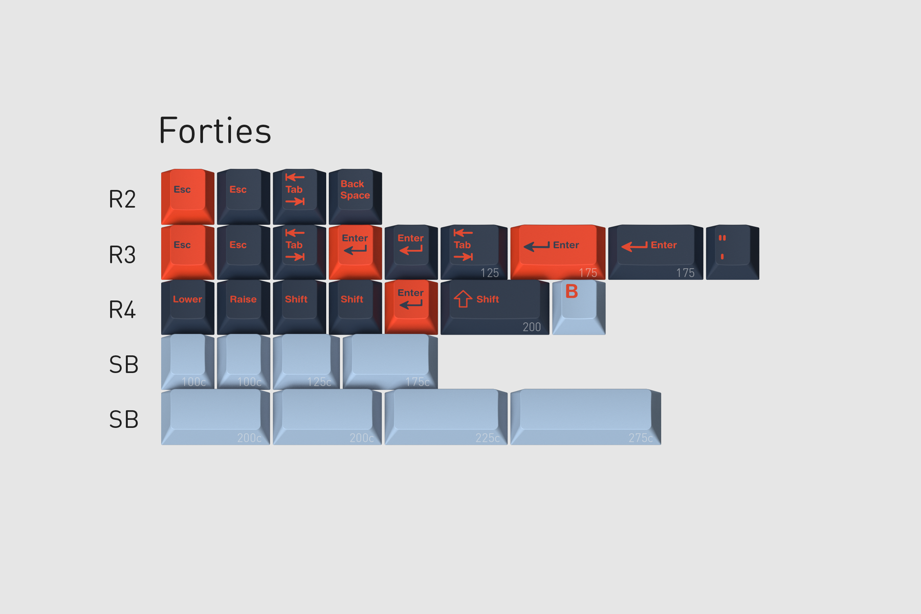 GMK Yuri R2 GMK Yuri R2