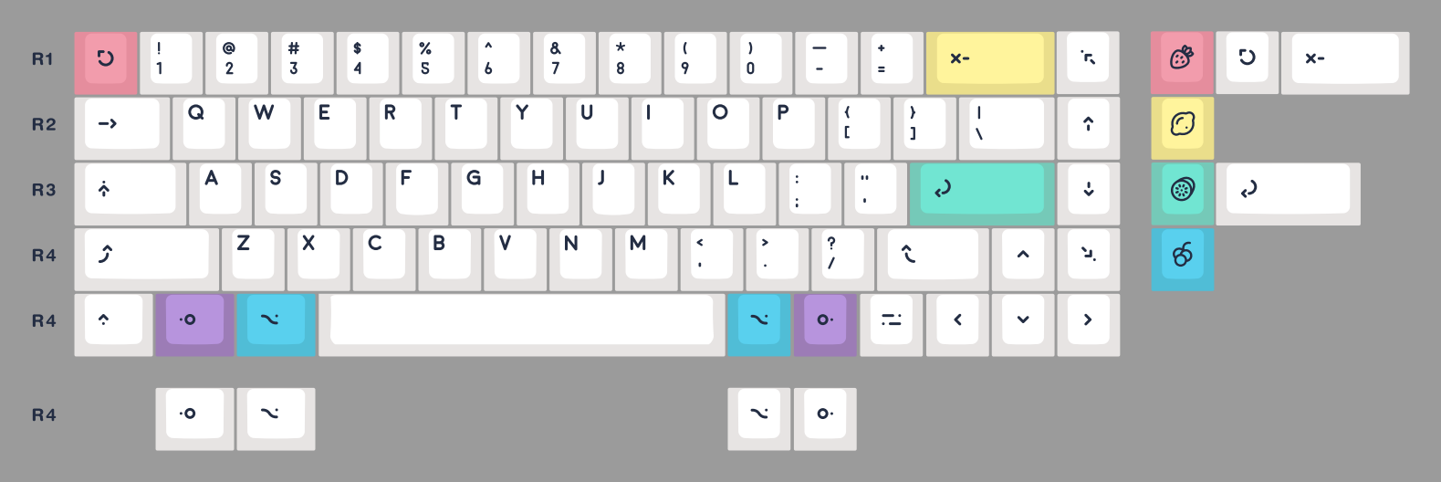 NK65 - Milkshake Edition