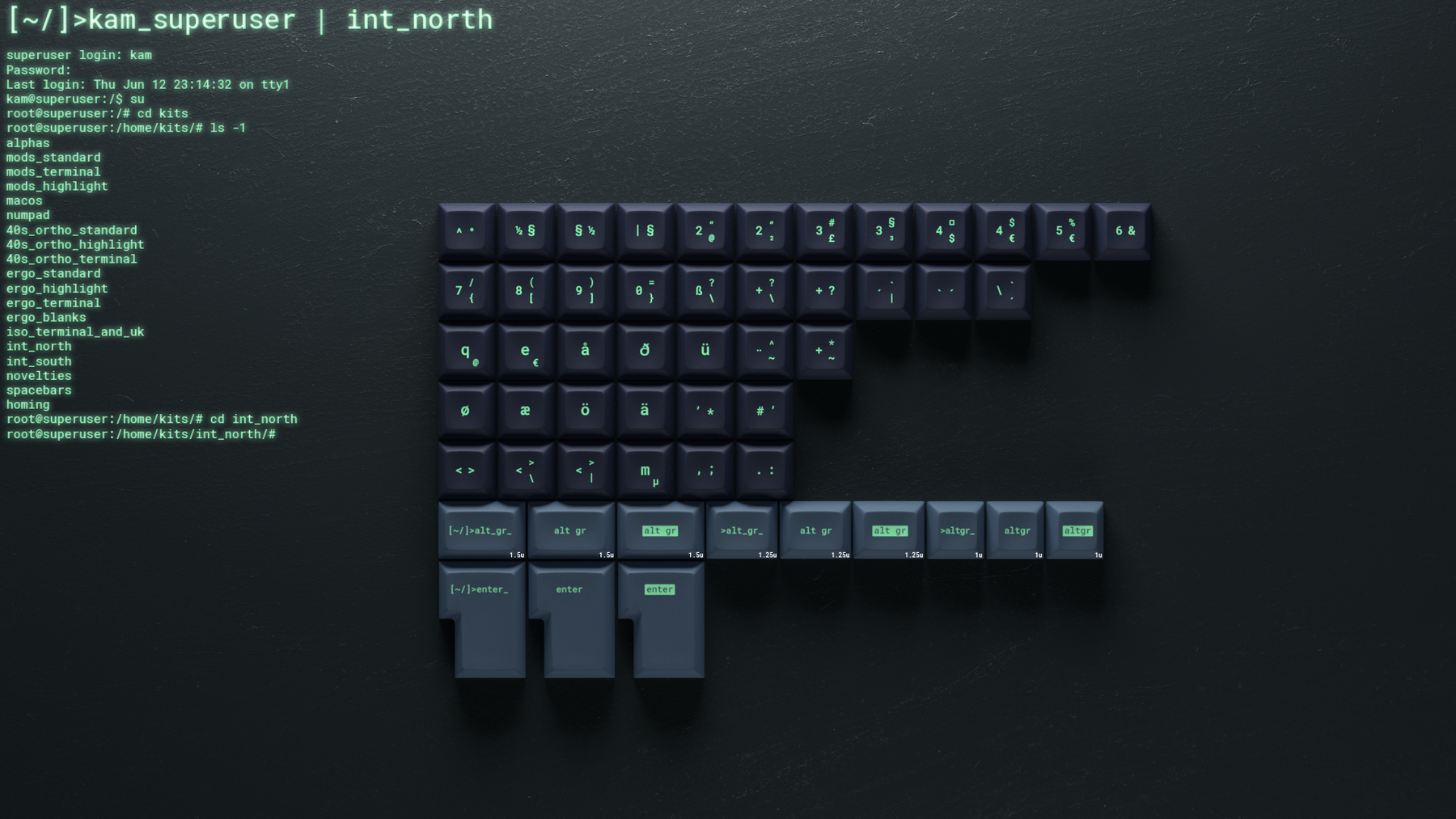 KAM Superuser KAM Superuser