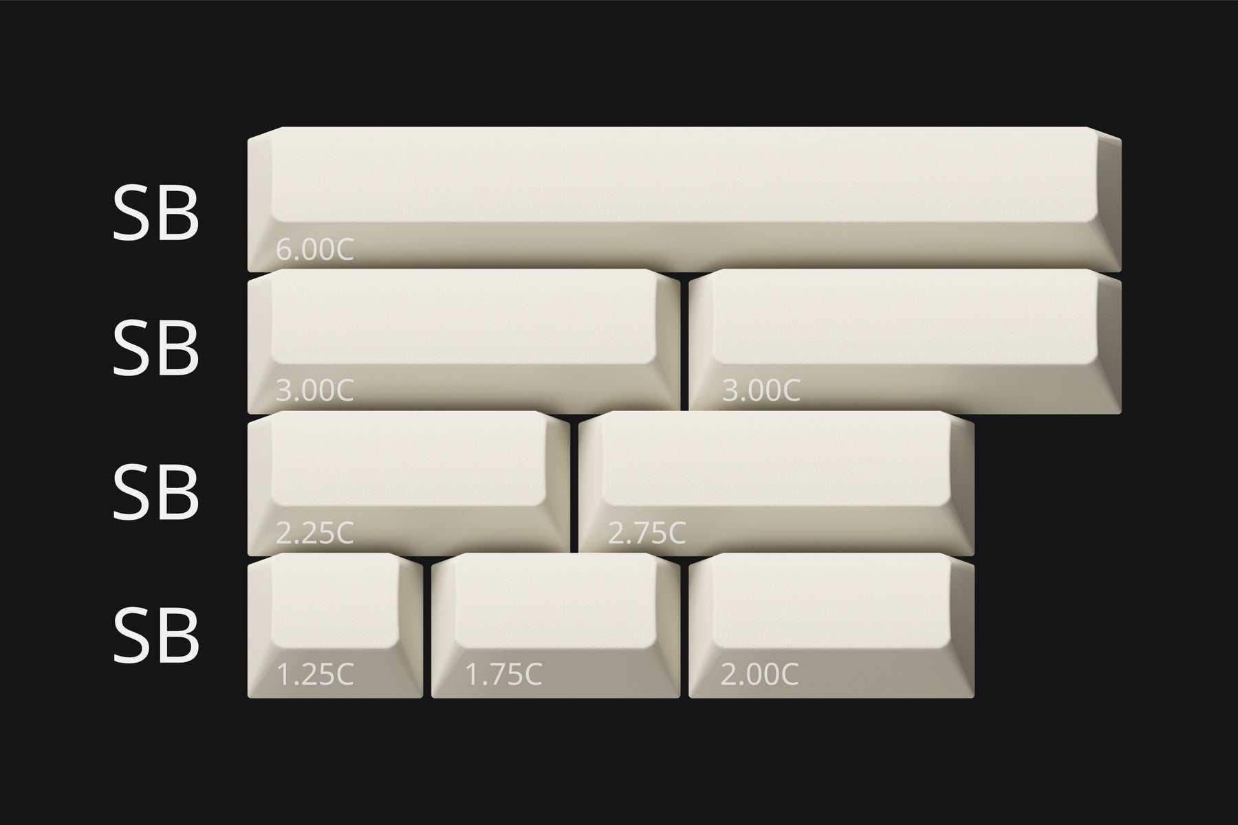 GMK Classic Retro Zhuyin