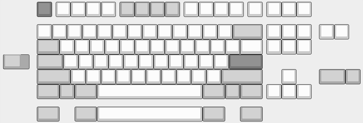 [GB] Foundation Gamma Keyboard Kit
