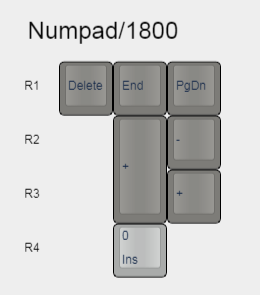 [GB] DCS WYSE Compatibility Kit