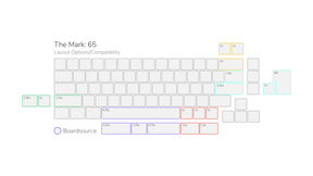 The Mark: 65 Keyboard Kit